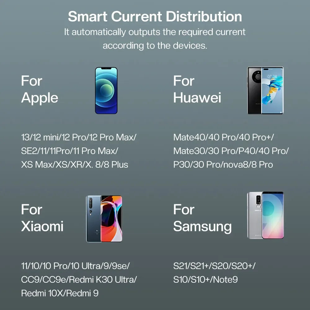 30000 mAh Portable Fast Power bank