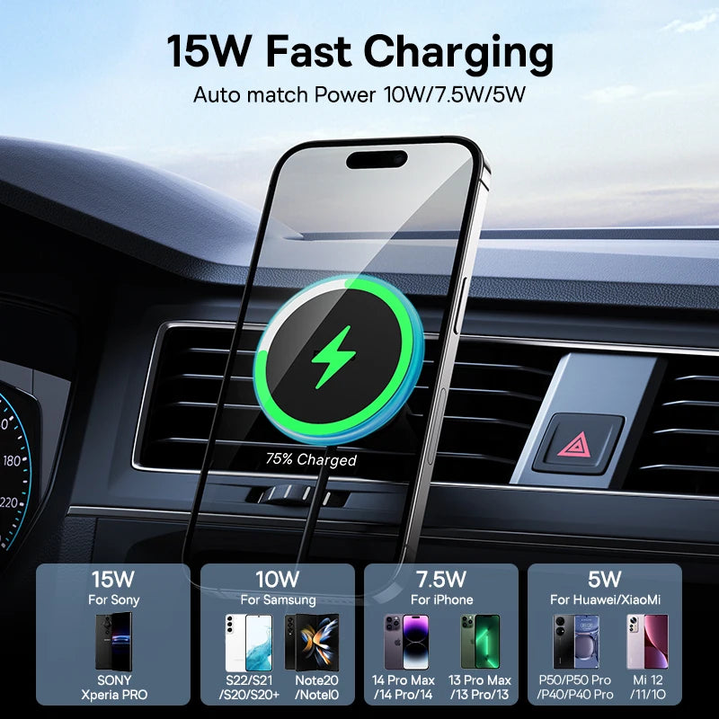 Magnetic Wireless Car Charger