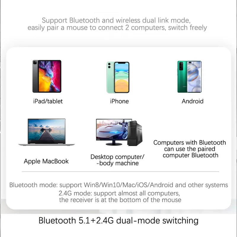 Backlit Ergonomic Gaming Mouse