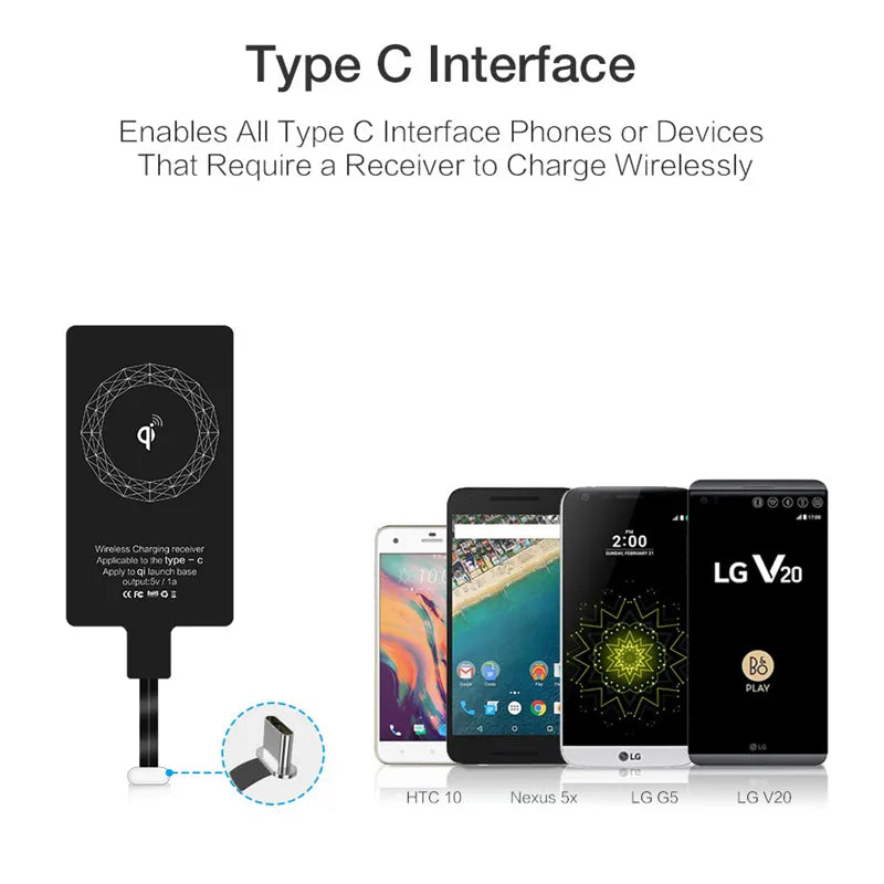 USB Fast Wireless Charger