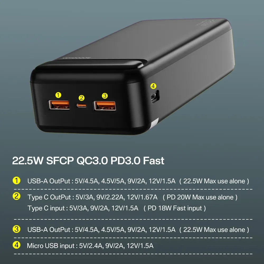 30000 mAh Portable Fast Power bank