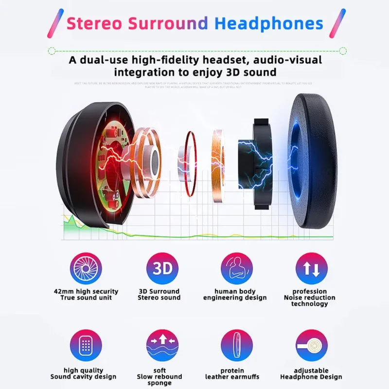 Smart Virtual Reality Glasses with Headset