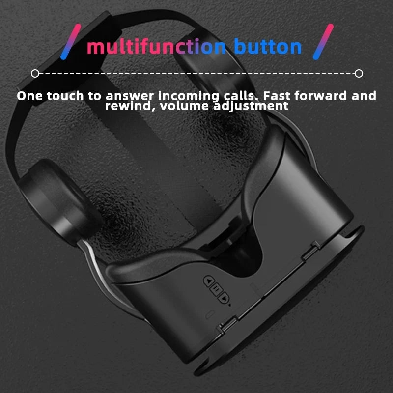 Smart Virtual Reality Glasses with Headset