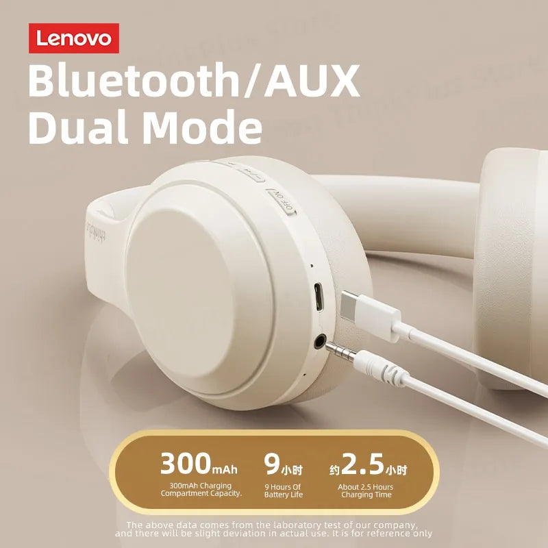 Lenovo Thinkplus TH10